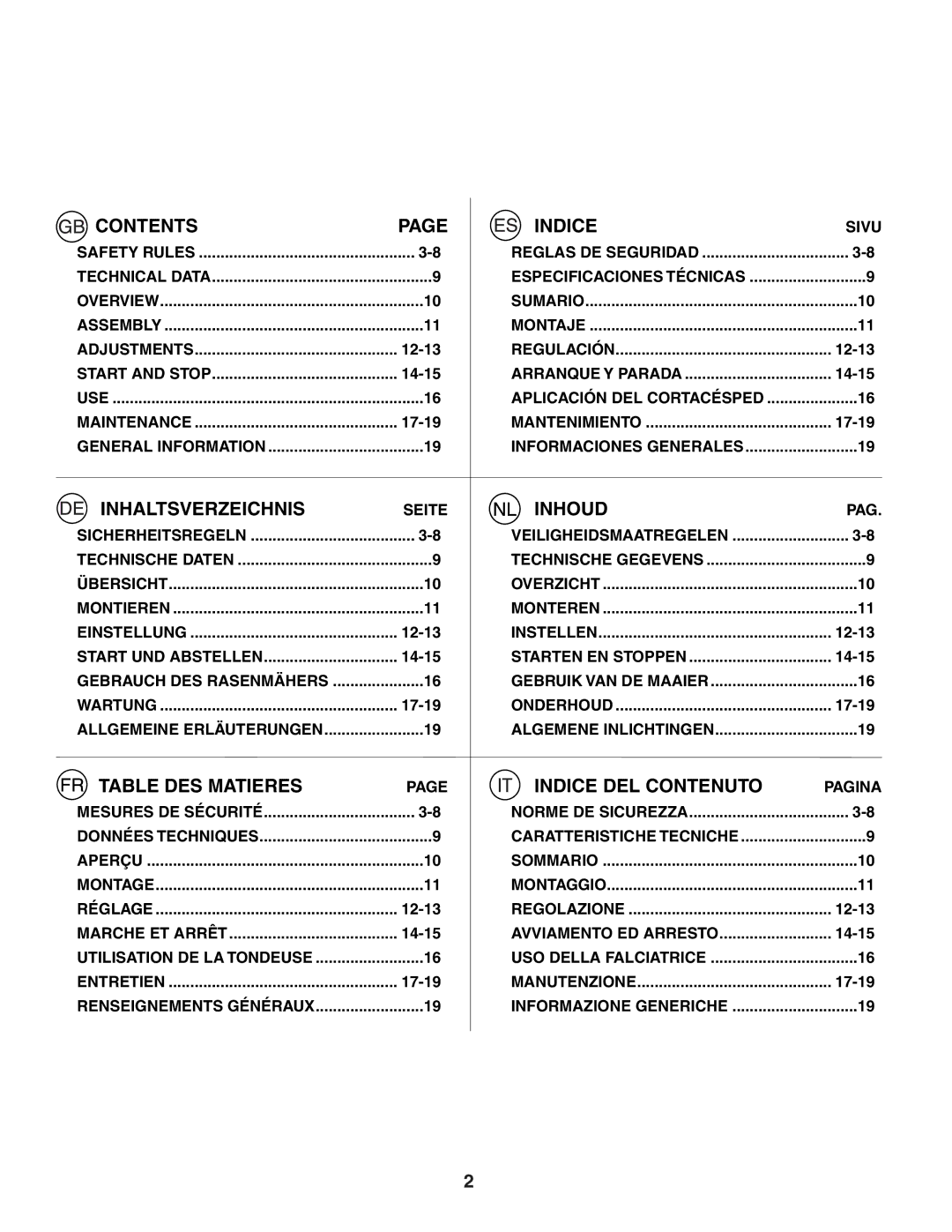 Husqvarna J50 instruction manual Contents 