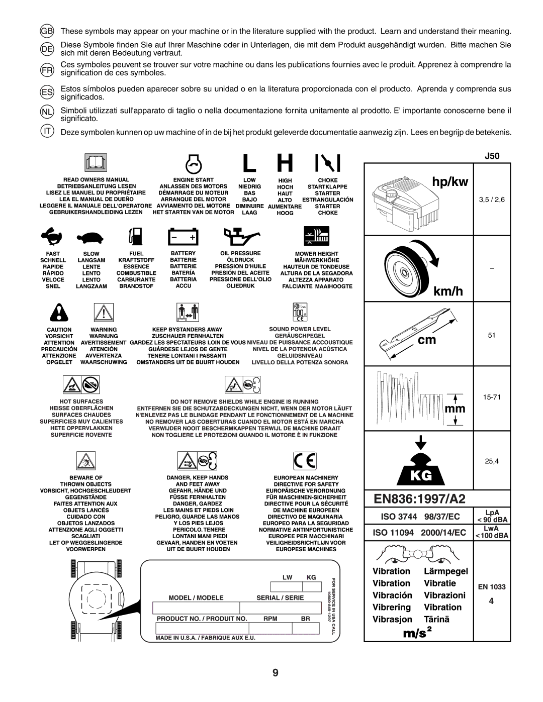 Husqvarna J50 instruction manual 