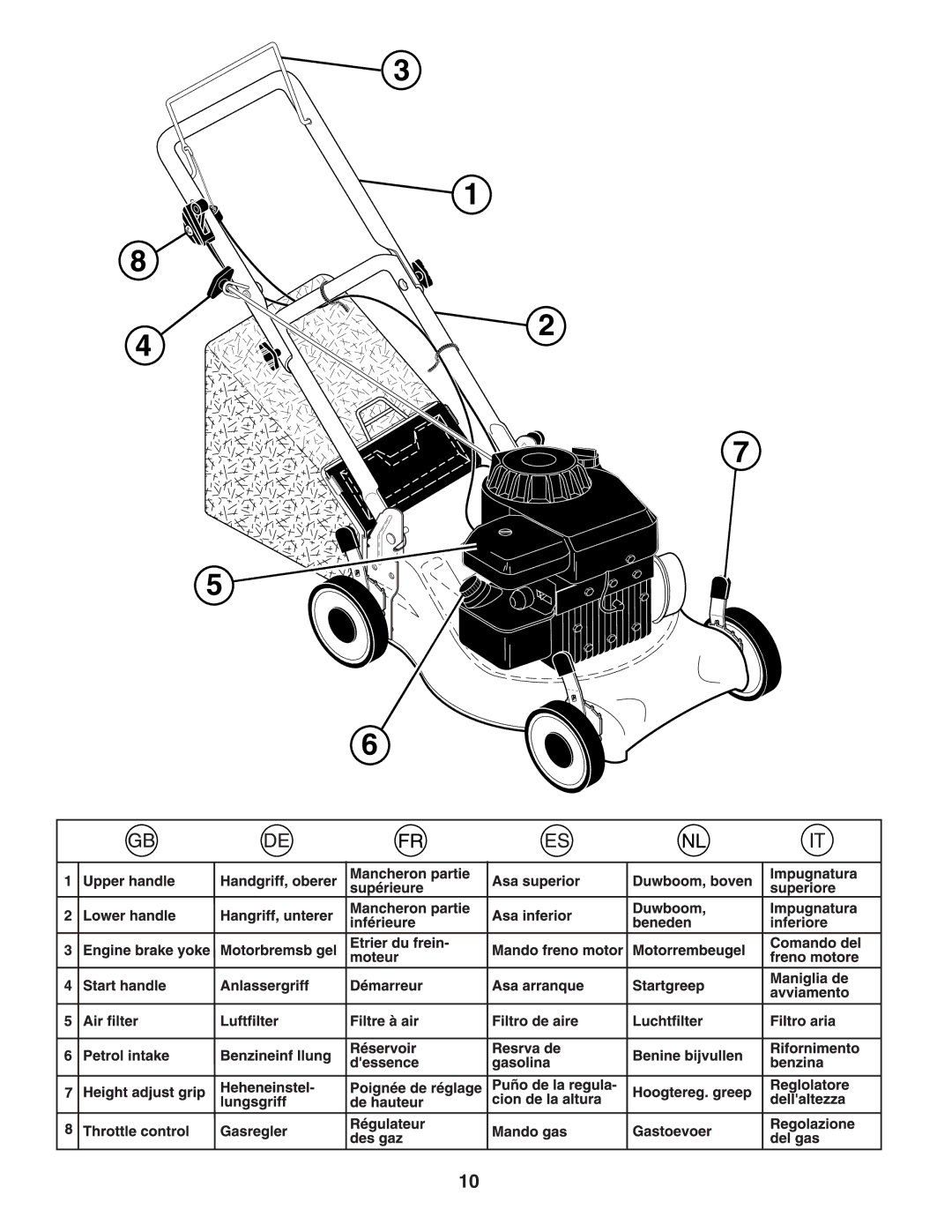 Husqvarna J50R instruction manual 