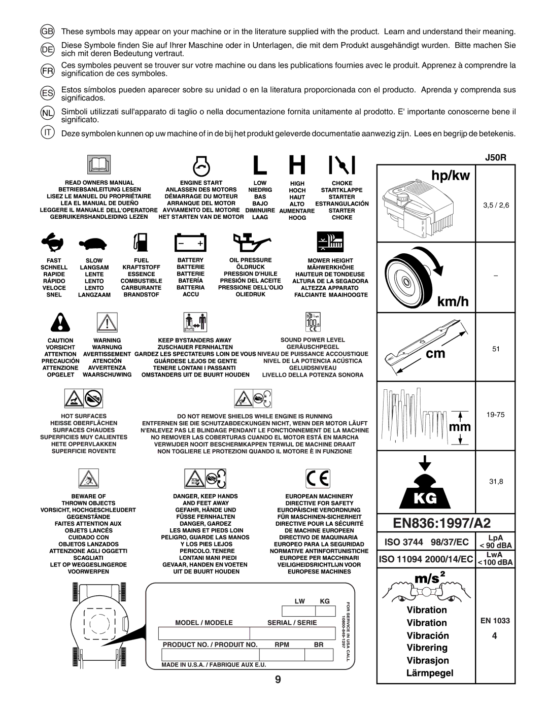 Husqvarna J50R instruction manual 