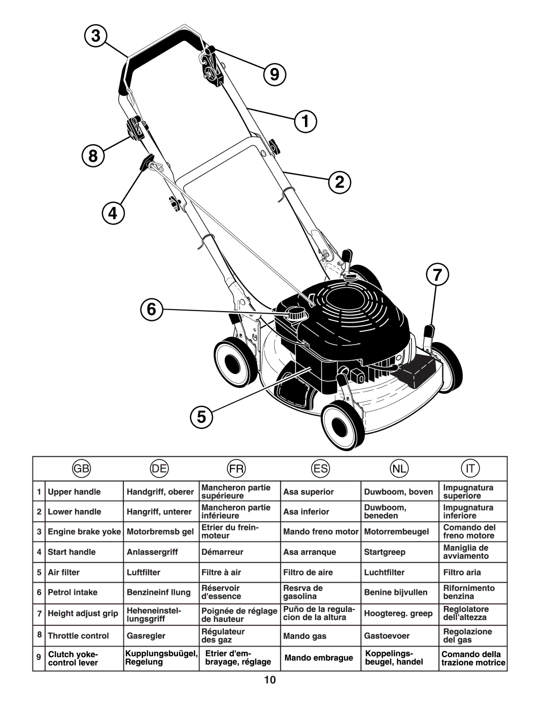 Husqvarna J55S instruction manual 