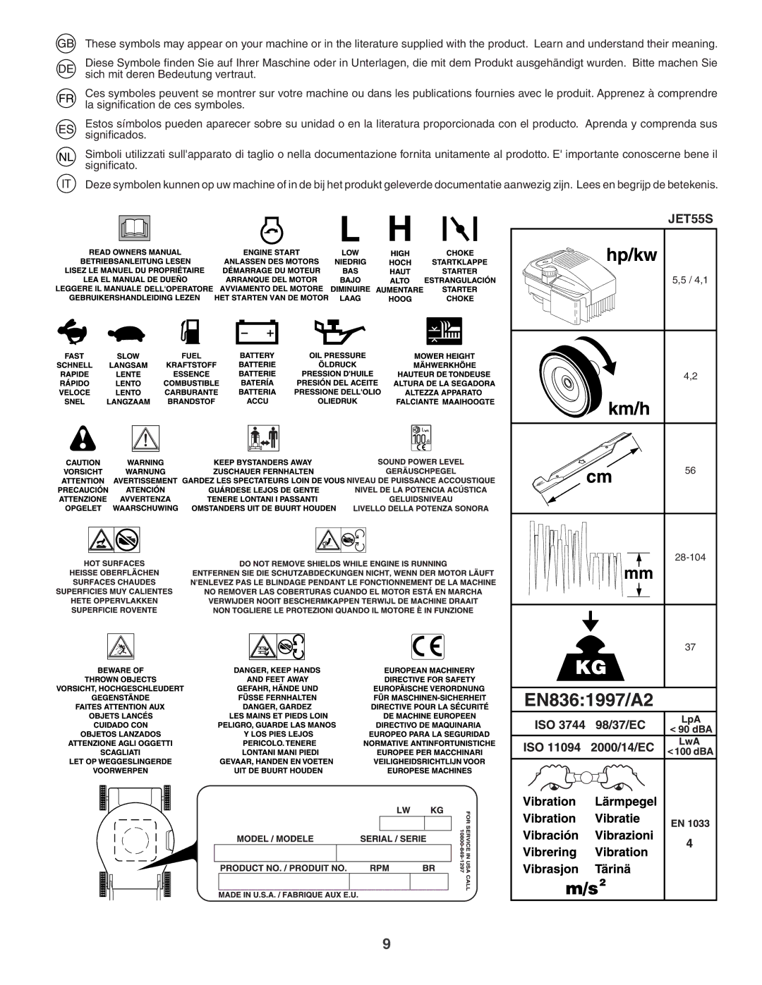 Husqvarna JET55S instruction manual 