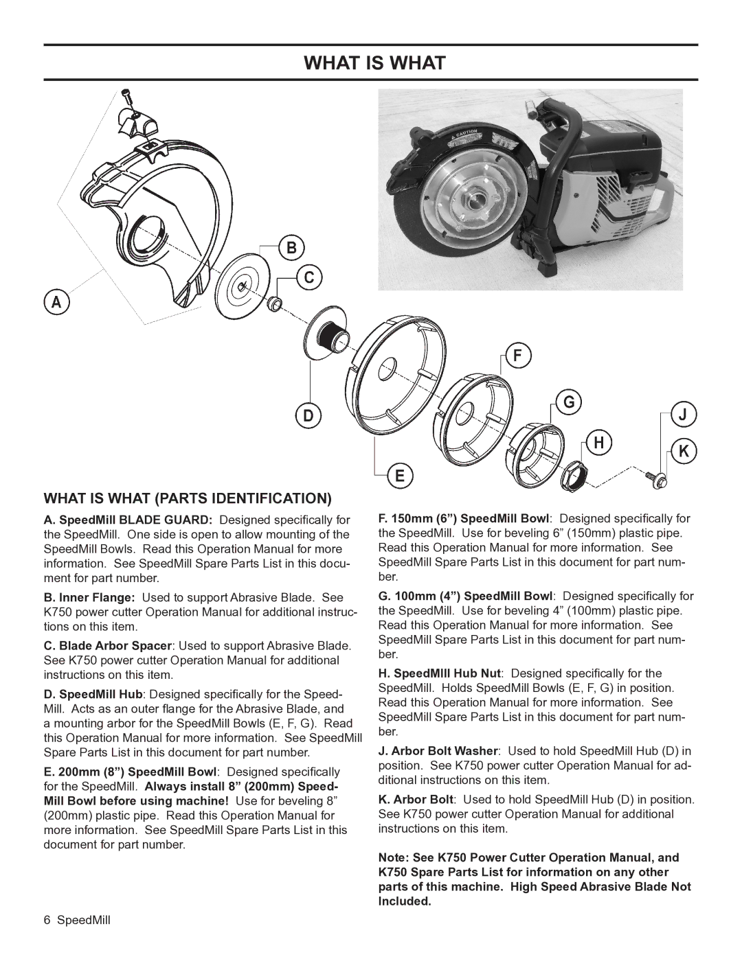 Husqvarna K 750 manual What is What 