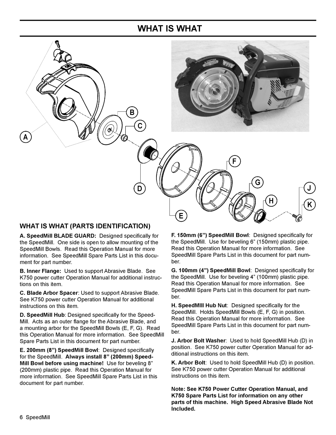 Husqvarna K 750 manual What Is What Parts Identification 