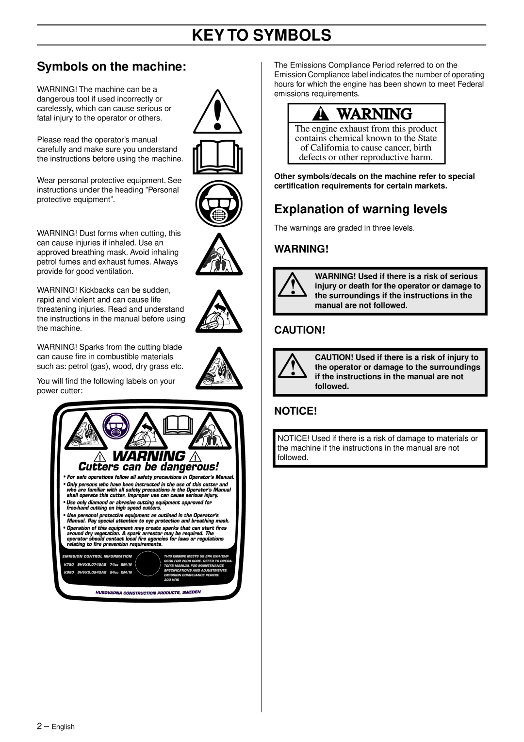 Husqvarna K 760 manual KEY to Symbols, Symbols on the machine, Explanation of warning levels 