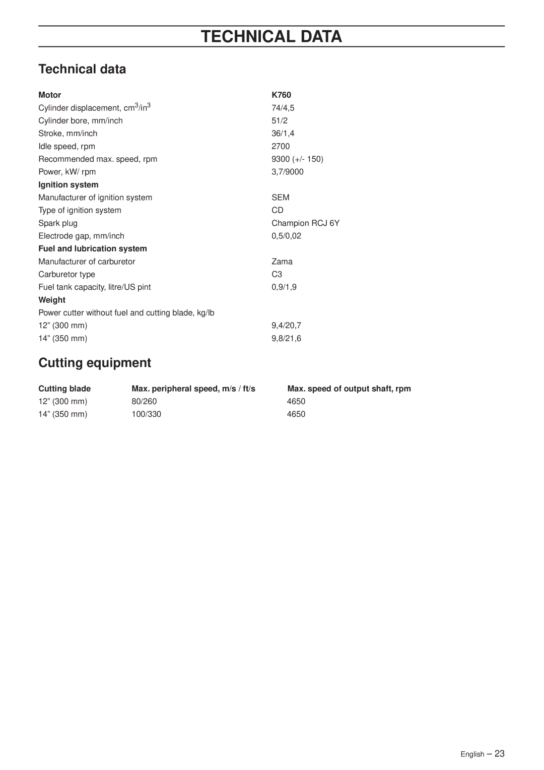 Husqvarna K 760 manual Technical Data, Cutting equipment 