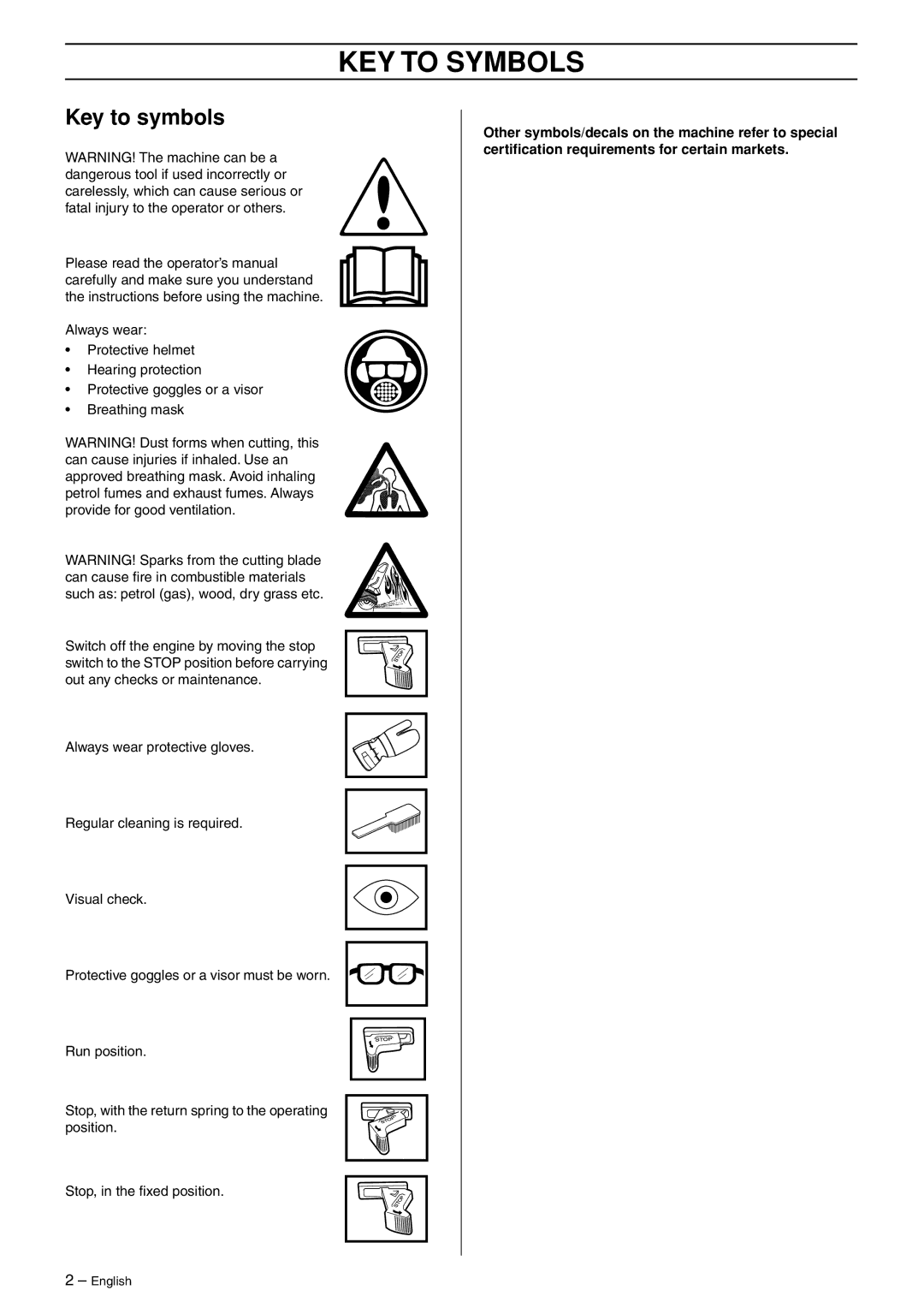 Husqvarna K1250 manual KEY to Symbols, Key to symbols 