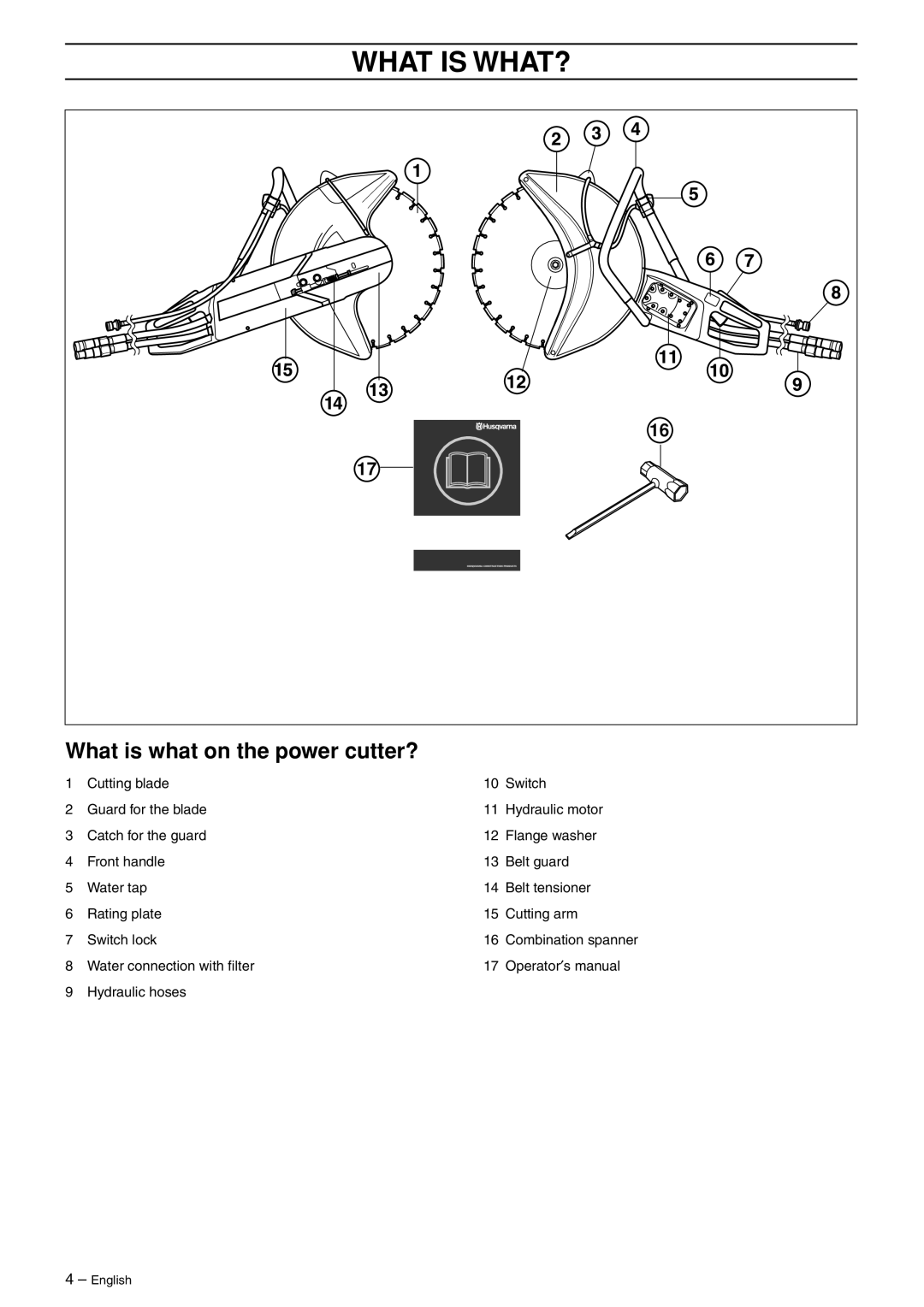 Husqvarna k2500 manual What is WHAT?, What is what on the power cutter? 