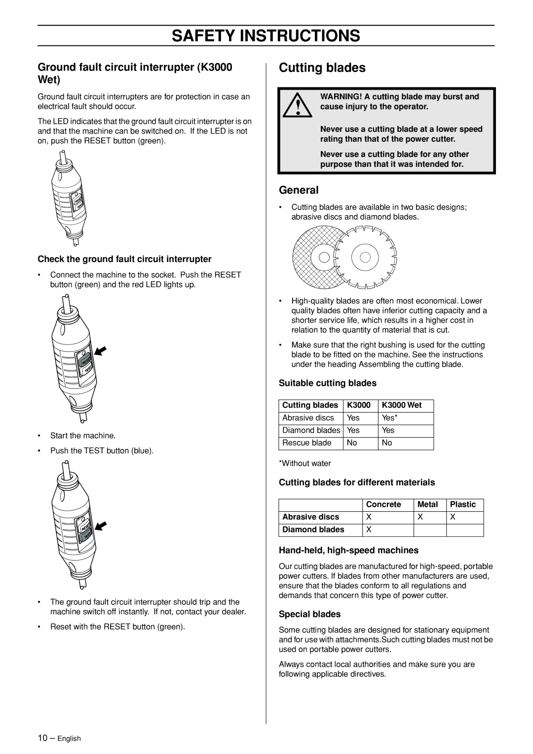 Husqvarna manual Cutting blades, Ground fault circuit interrupter K3000 Wet, General 