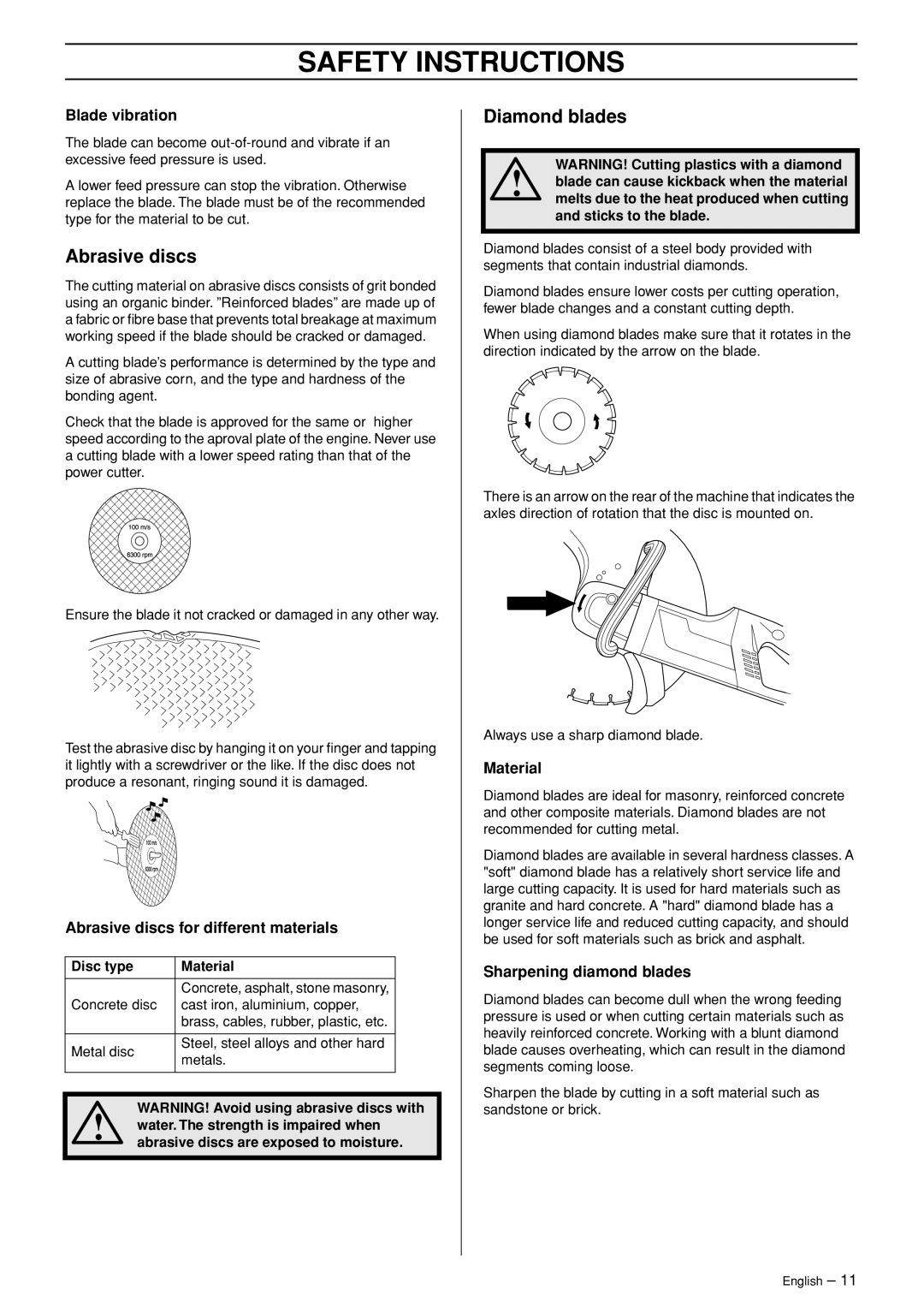 Husqvarna K3000 Wet manual Abrasive discs, Diamond blades 