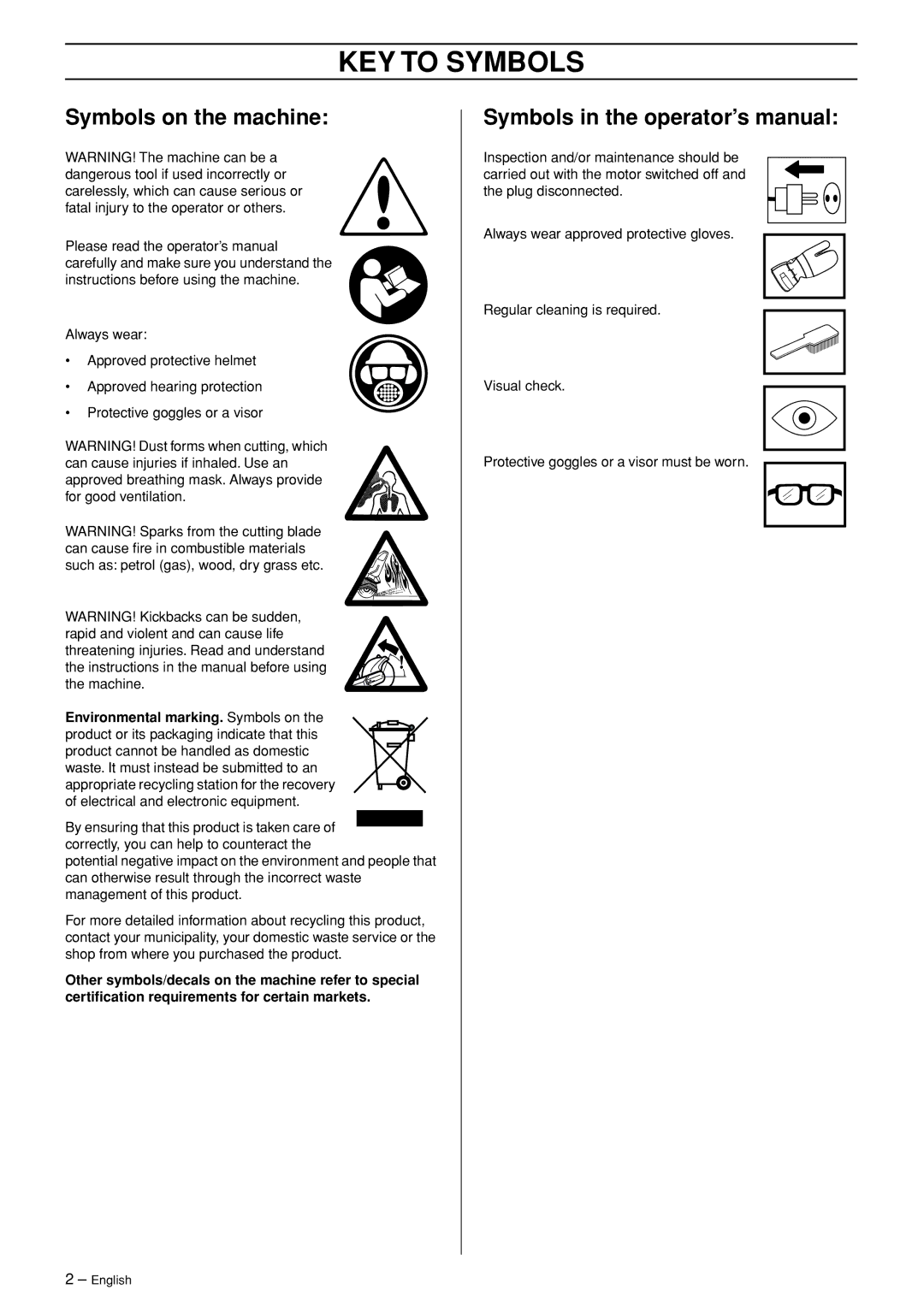 Husqvarna K3000 Wet KEY to Symbols, Symbols on the machine, Symbols in the operator’s manual 