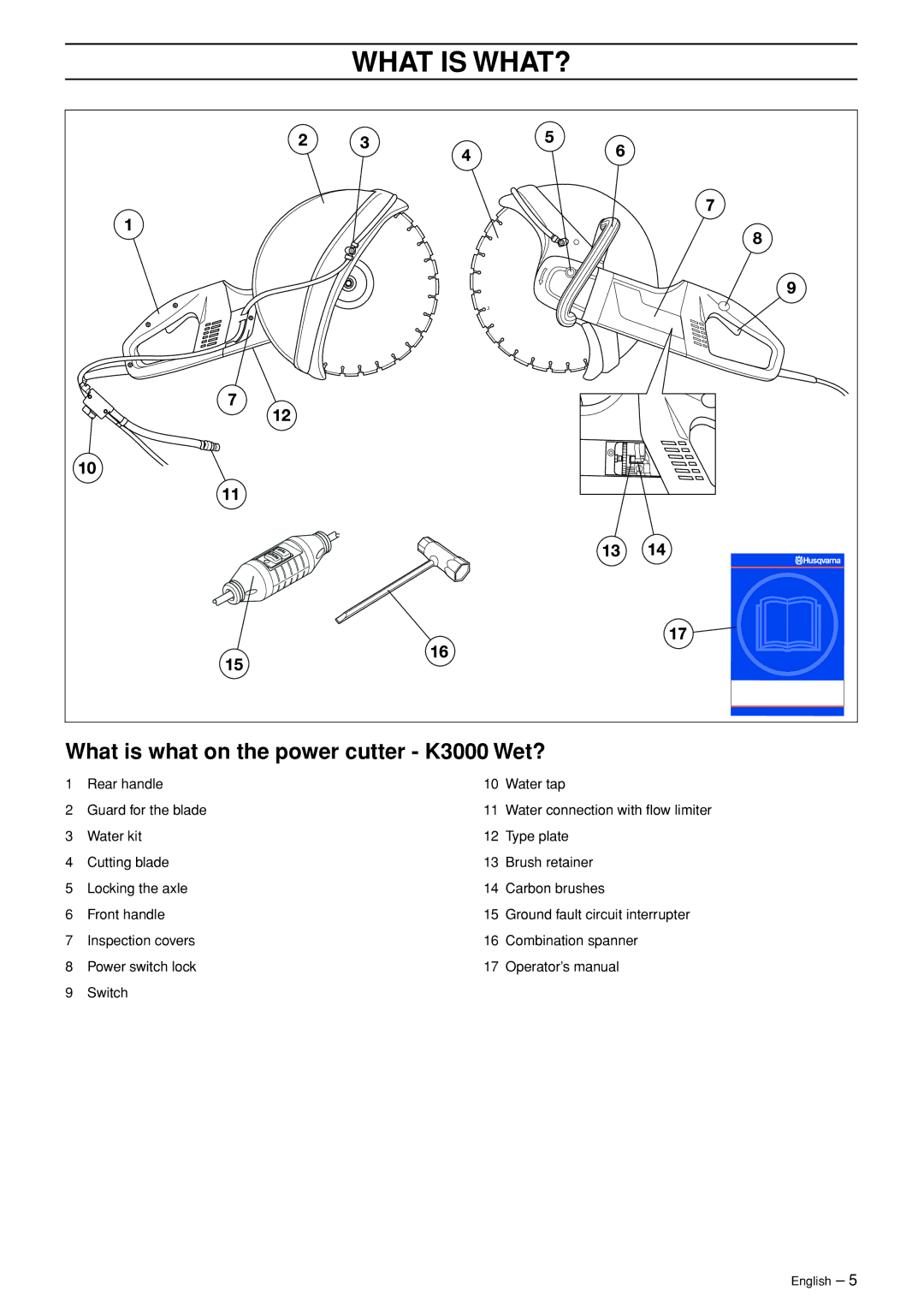 Husqvarna manual What is what on the power cutter K3000 Wet? 