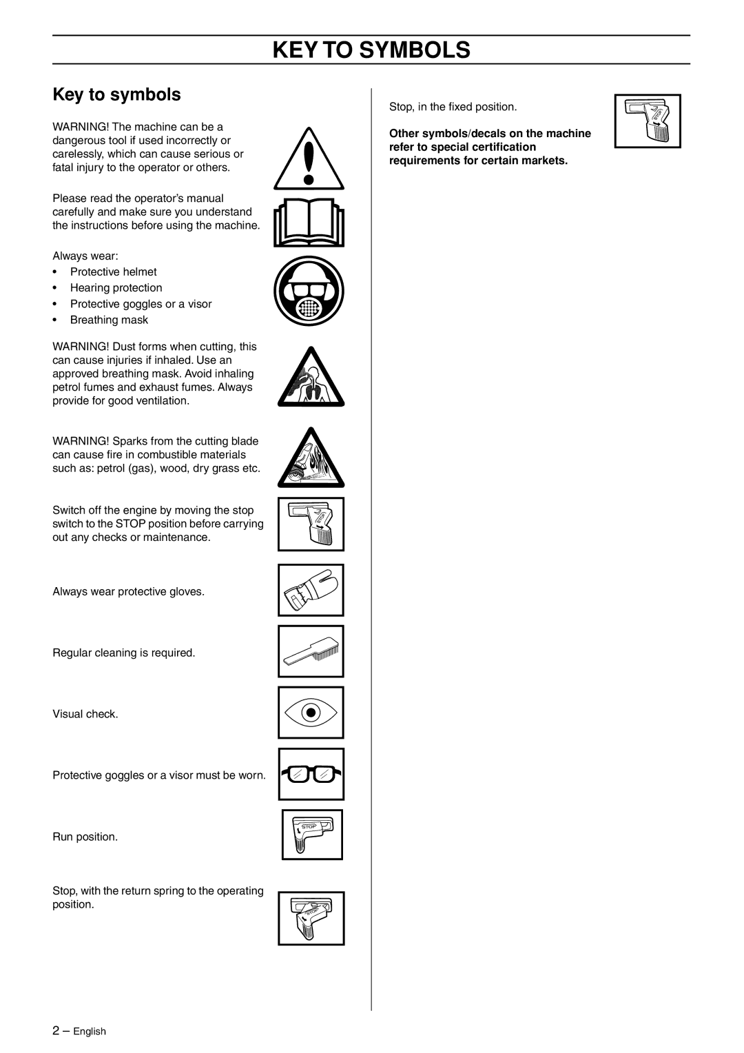 Husqvarna K750 manual KEY to Symbols, Key to symbols 