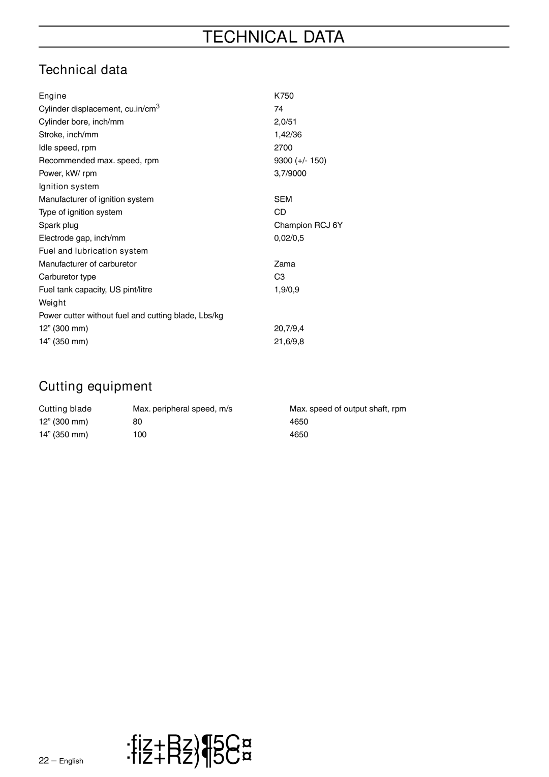 Husqvarna K750 manual Technical Data, Technical data, Cutting equipment 