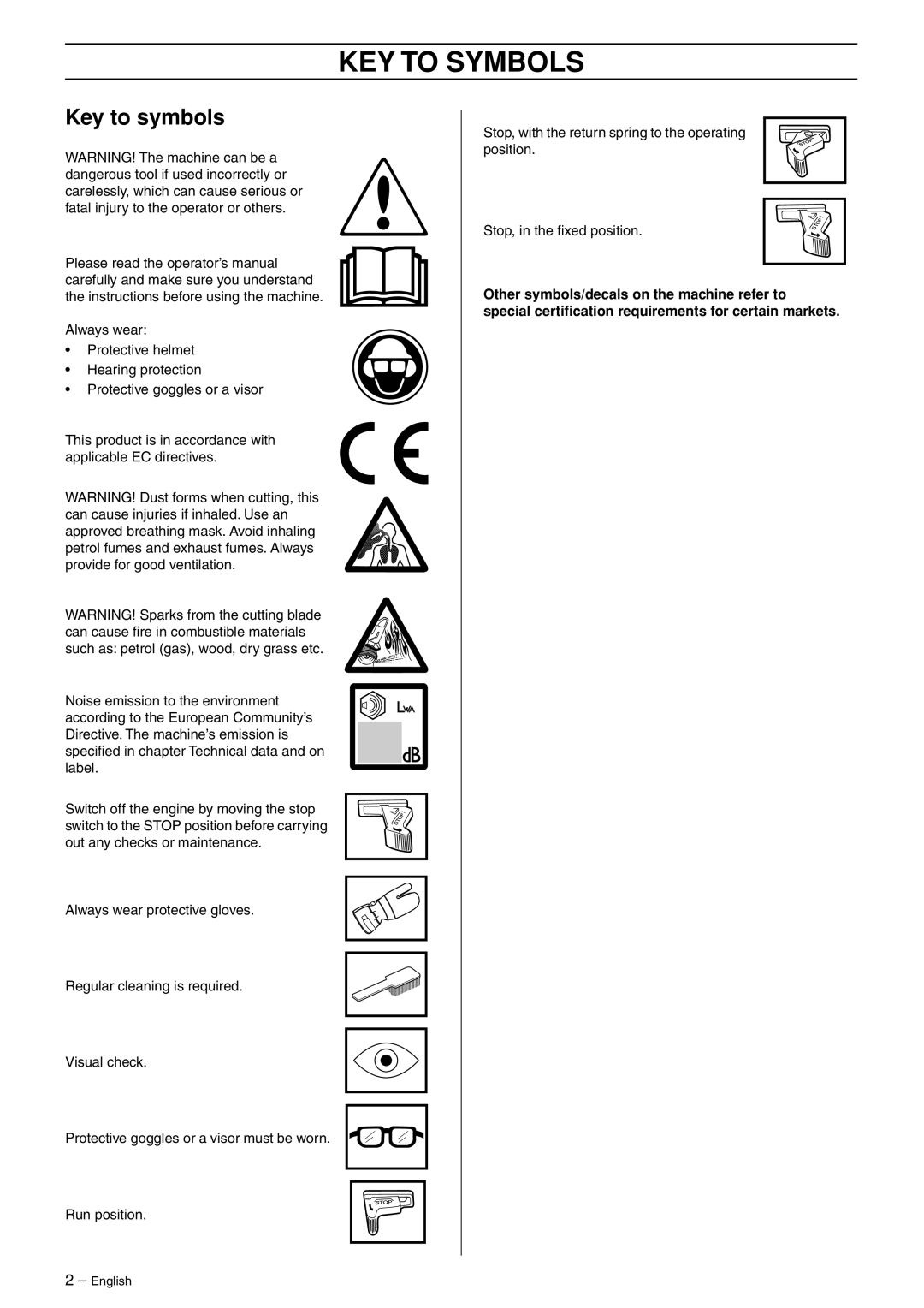 Husqvarna K750 manual KEY to Symbols, Key to symbols 