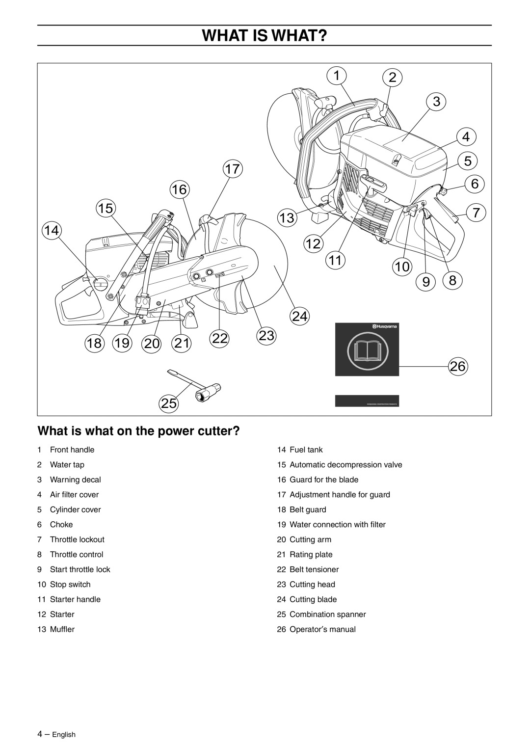 Husqvarna K750 manual What is WHAT?, What is what on the power cutter? 