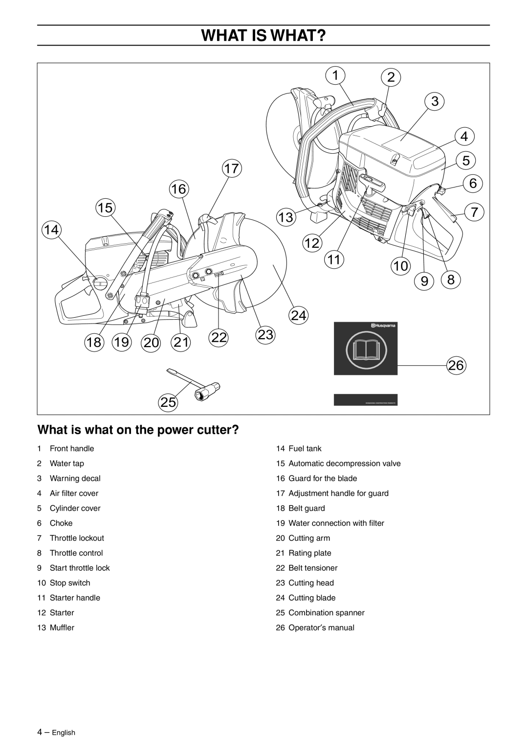Husqvarna K750 manual What Is What?, What is what on the power cutter? 