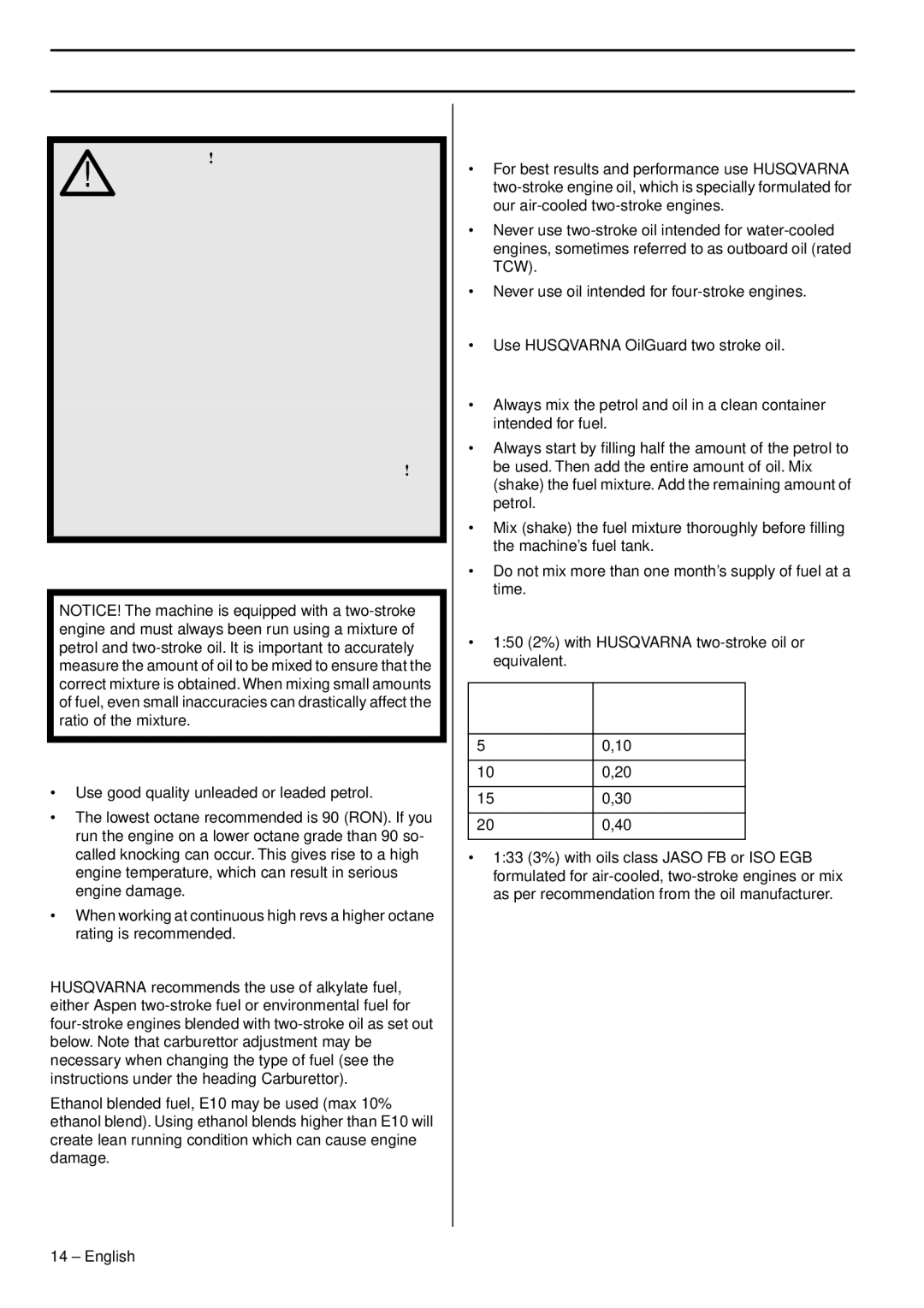 Husqvarna K760 Rescue manual Fuel Handling, Petrol, Two-stroke oil, Mixing 