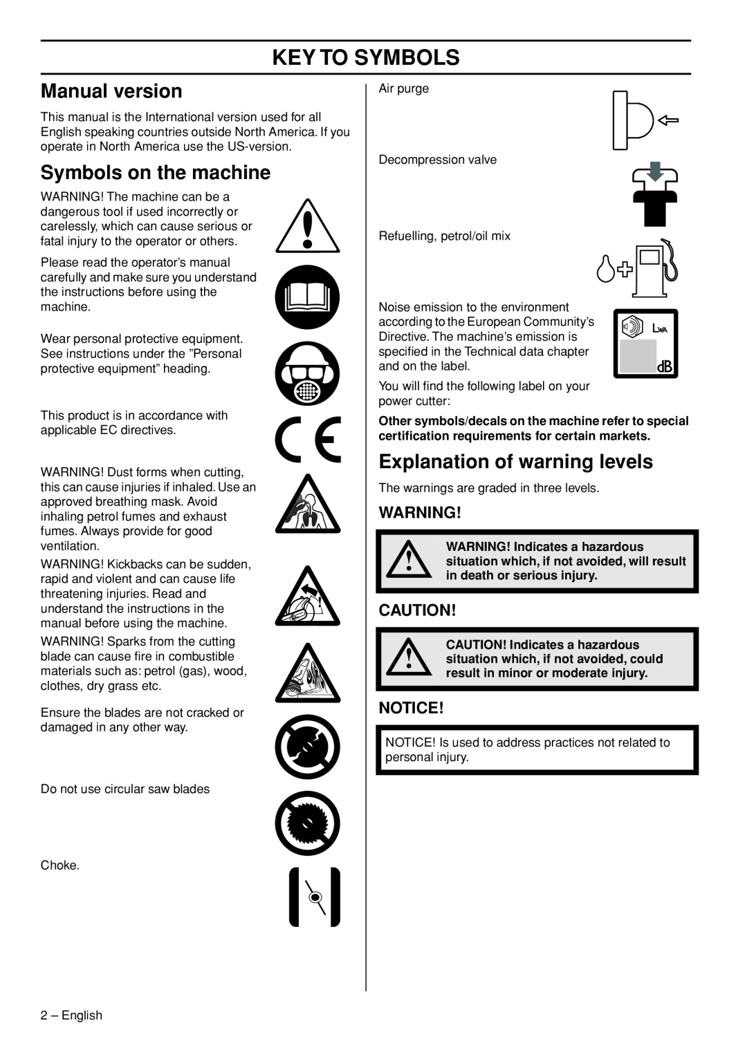 Husqvarna K760 Rescue manual Key To Symbols, Manual version, Symbols on the machine, Explanation of warning levels, Notice 