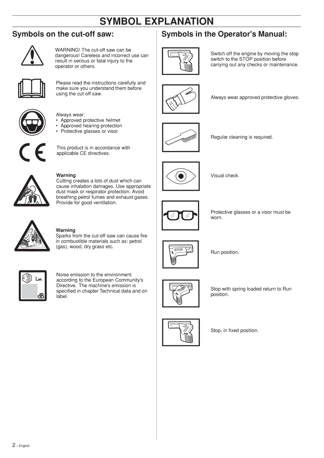 Husqvarna K950 CHAIN manual Symbol Explanation, Symbols on the cut-off saw, Symbols in the Operators Manual 