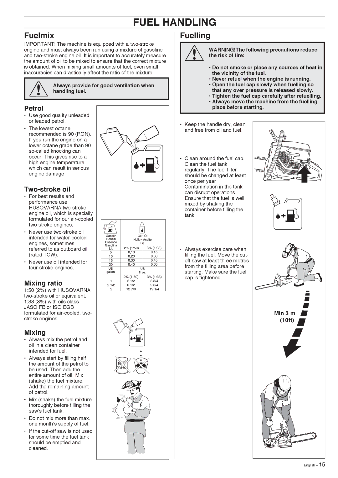 Husqvarna K950 manual Fuel Handling, Fuelmix, Fuelling 