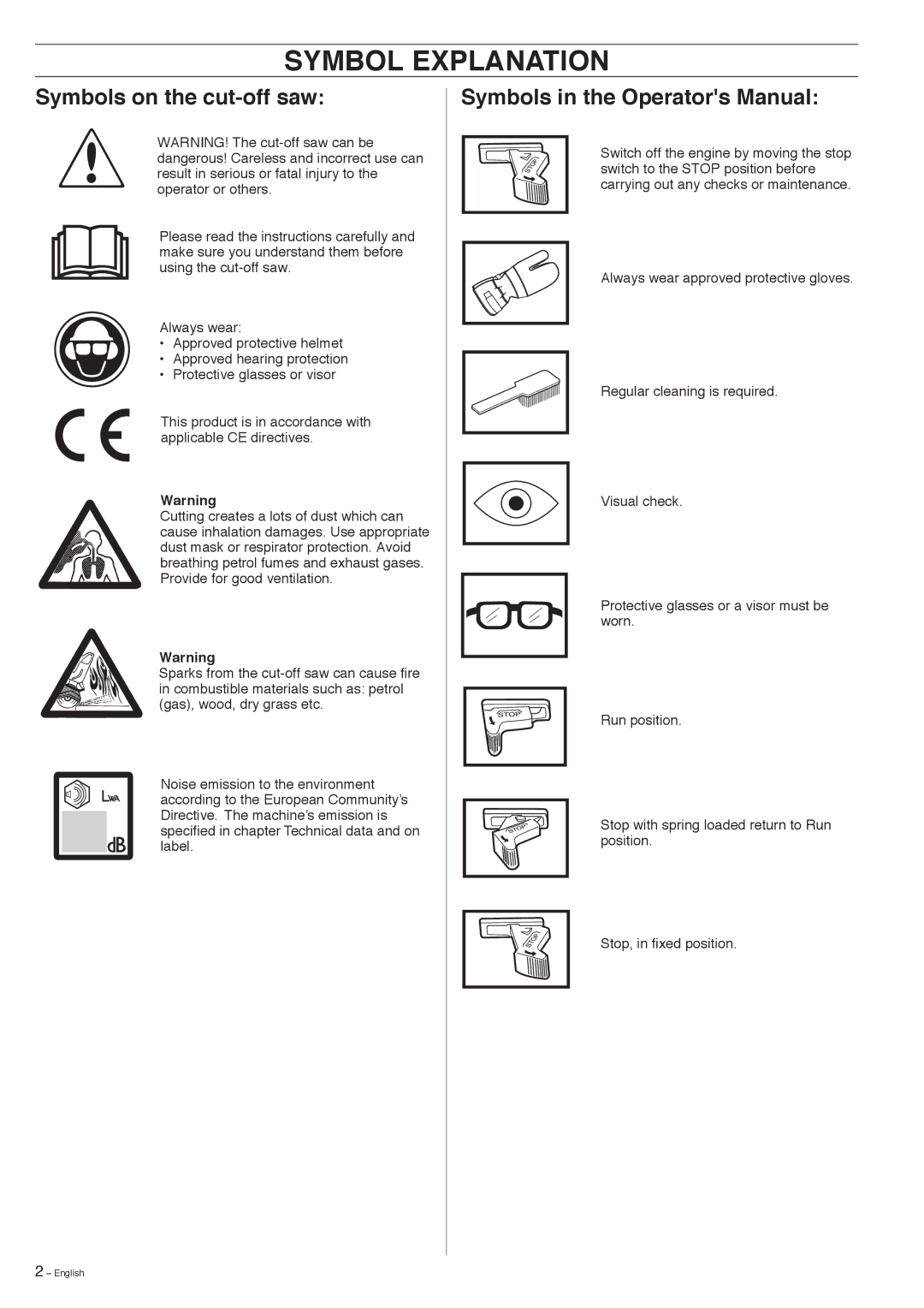 Husqvarna K950 manual Symbol Explanation, Symbols on the cut-off saw, Symbols in the Operators Manual 