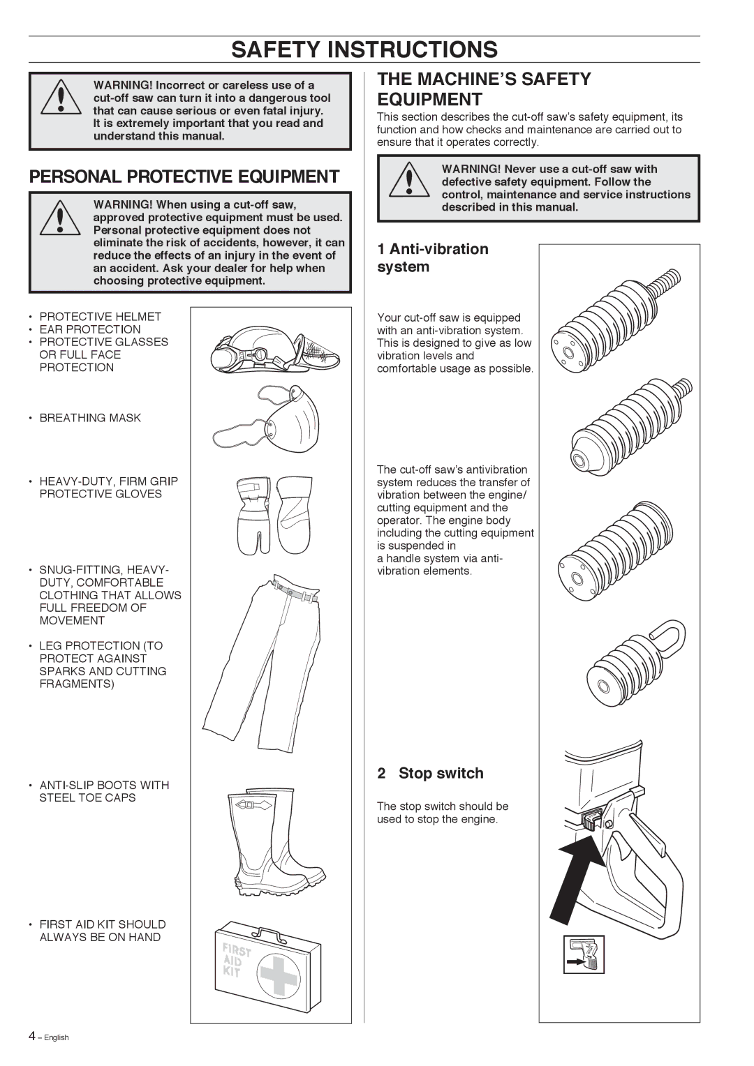 Husqvarna K950 manual Safety Instructions, Personal Protective Equipment, MACHINE’S Safety Equipment, Anti-vibration system 