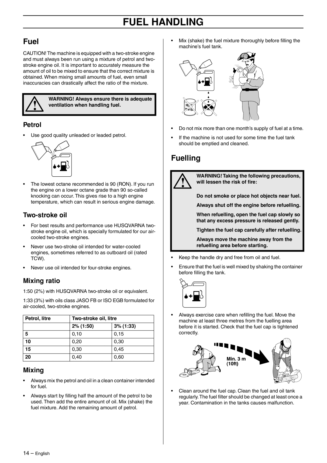 Husqvarna K950 manual Fuel Handling, Fuelling 