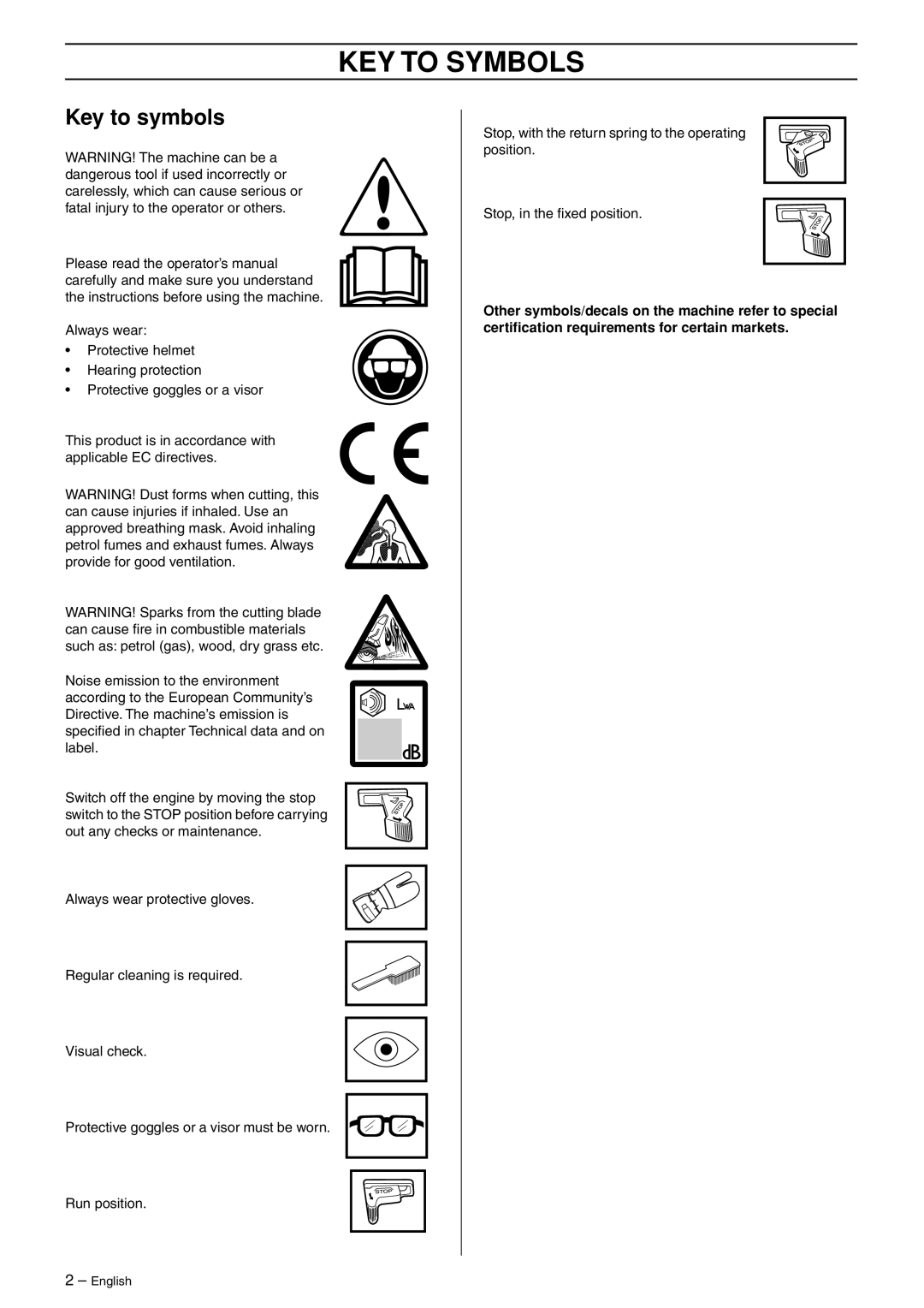 Husqvarna K950 manual KEY to Symbols, Key to symbols 