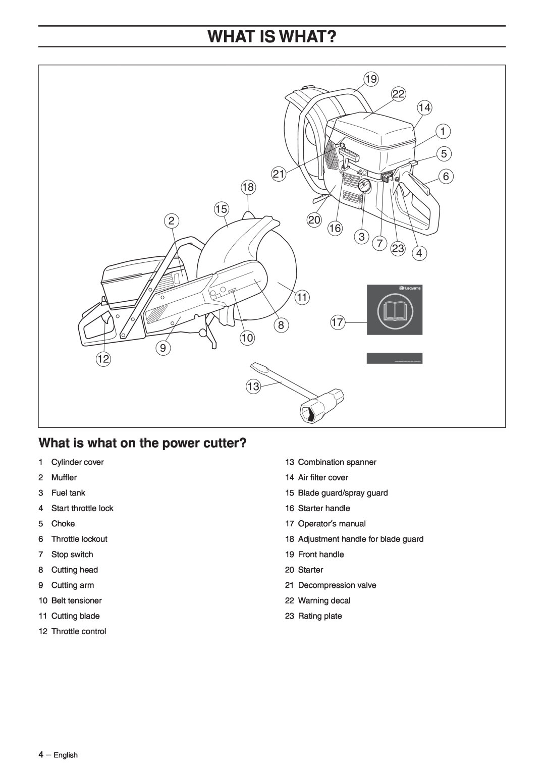 Husqvarna K950 manual What Is What?, What is what on the power cutter? 
