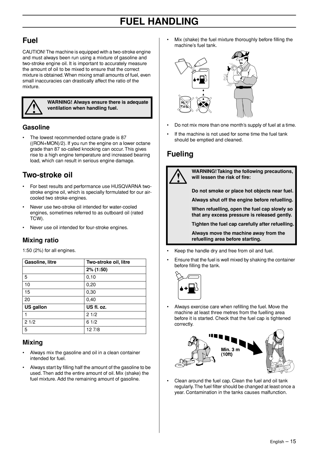 Husqvarna K960 Rescue manual Fuel Handling, Two-stroke oil, Fueling 