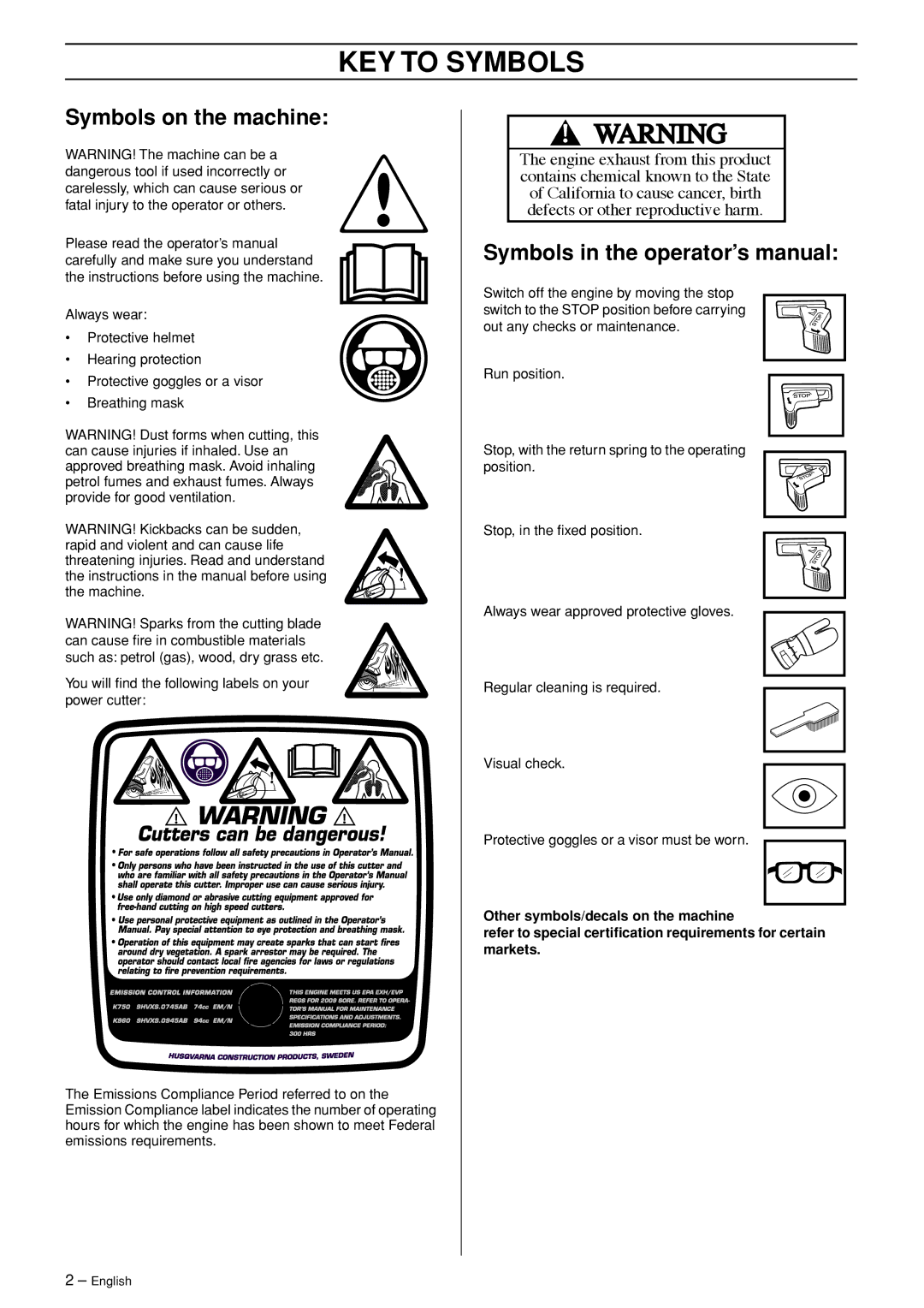 Husqvarna K960 Rescue KEY to Symbols, Symbols on the machine, Symbols in the operator’s manual 