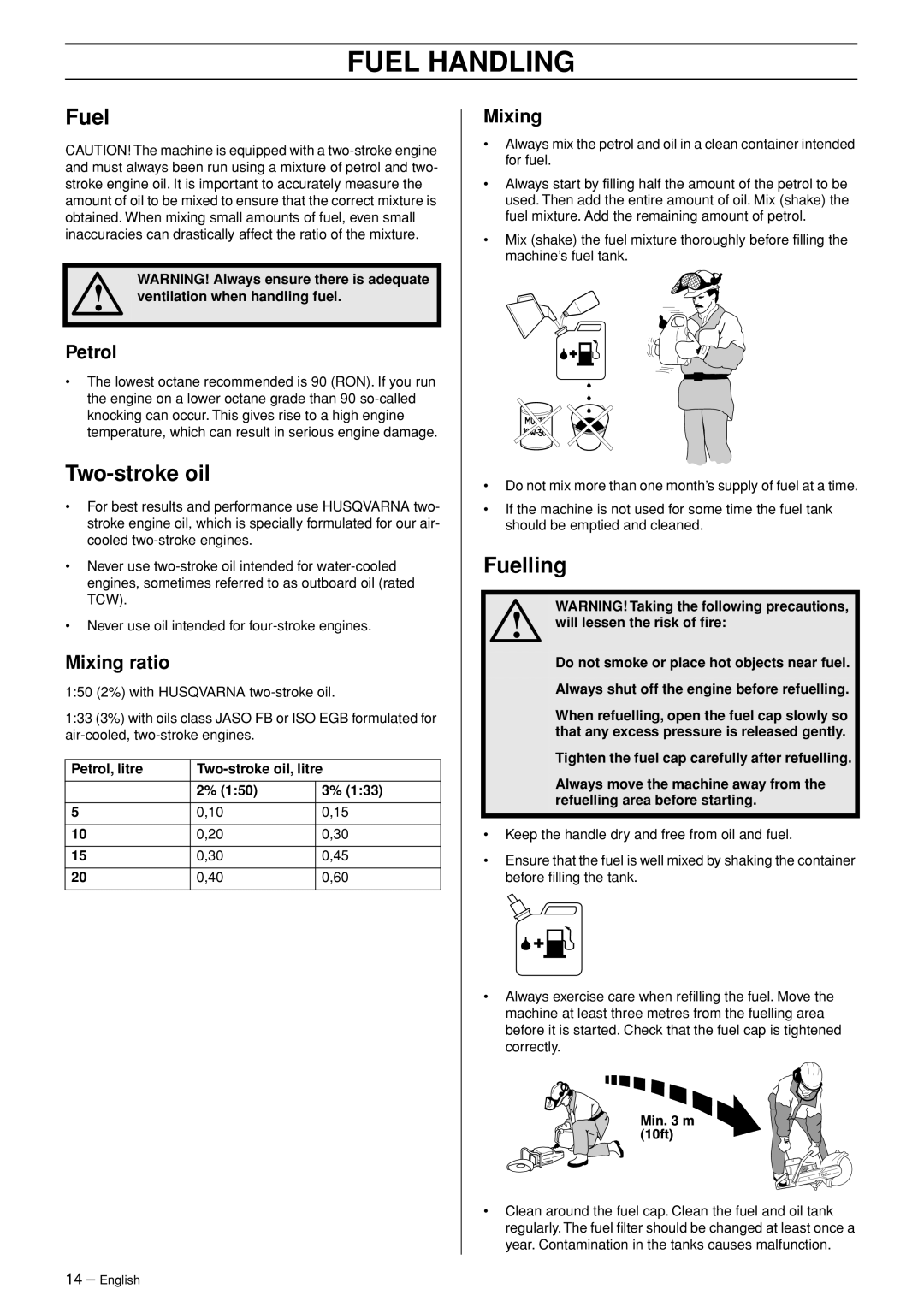 Husqvarna K960 manual Fuel Handling, Two-stroke oil, Fuelling 