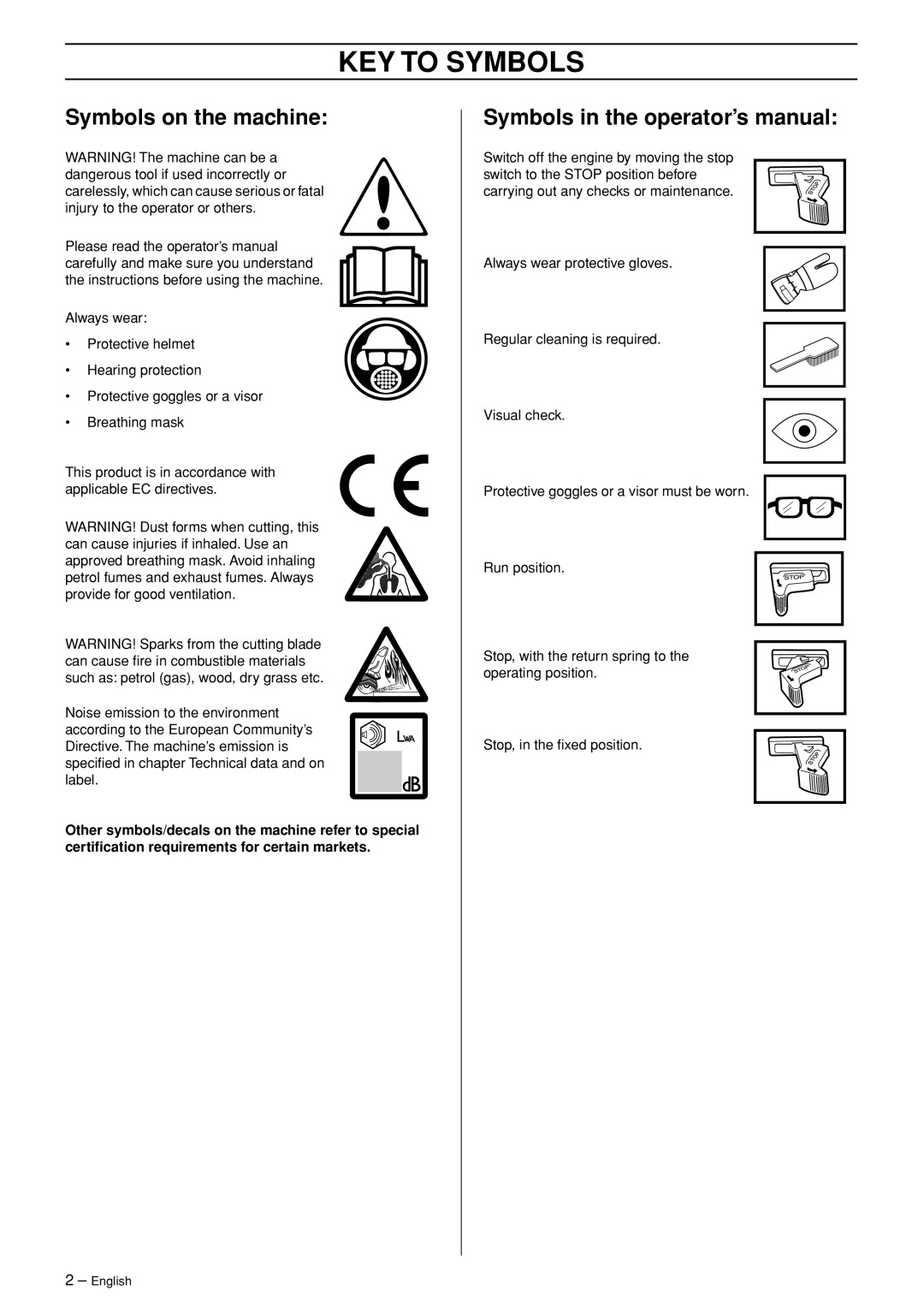 Husqvarna K960 Key To Symbols, Symbols on the machine, Symbols in the operator’s manual 