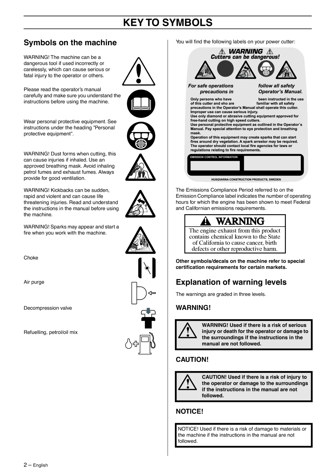 Husqvarna K970 manual KEY to Symbols, Symbols on the machine, Explanation of warning levels 