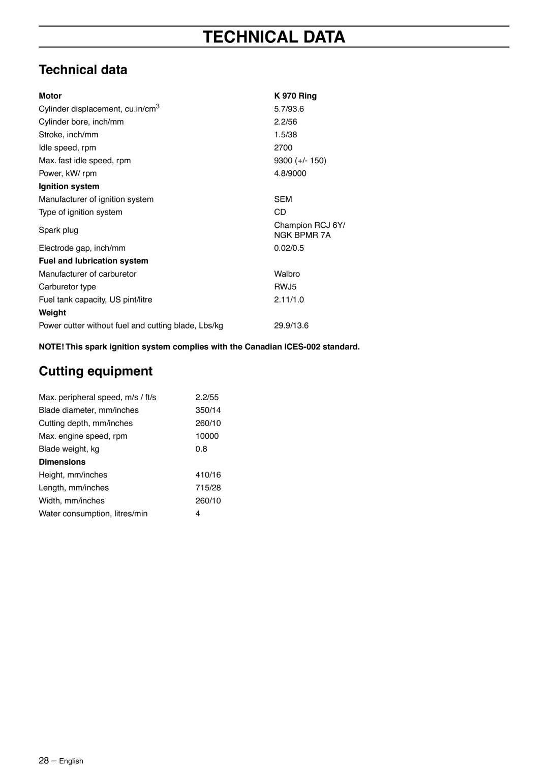 Husqvarna K970 manual Technical Data, Technical data, Cutting equipment 