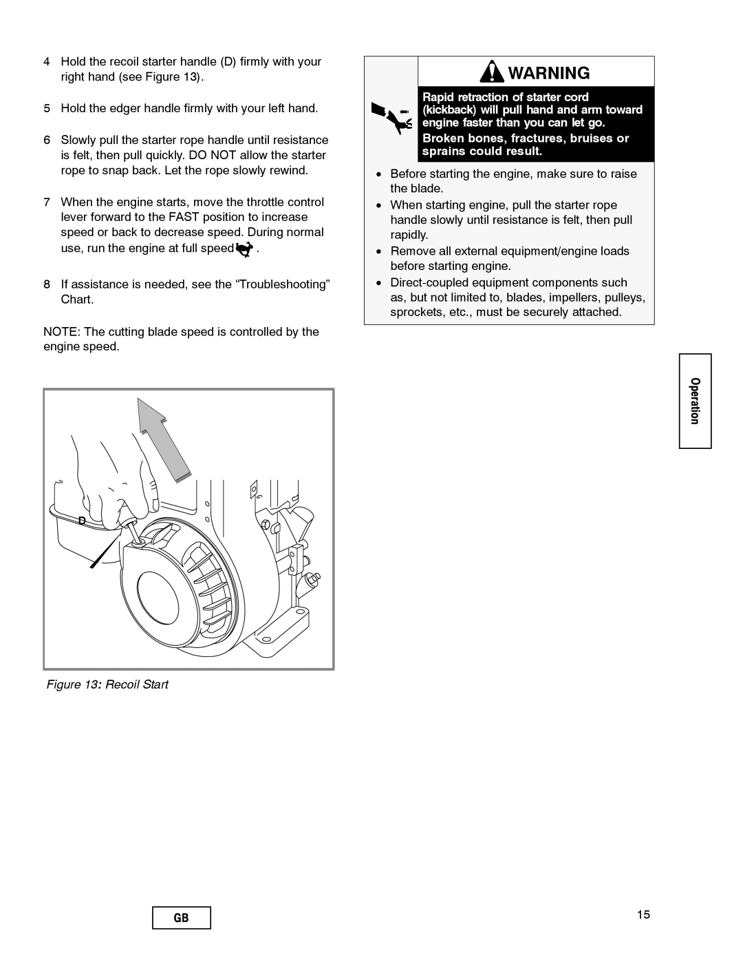 Husqvarna LE389 manual Recoil Start 