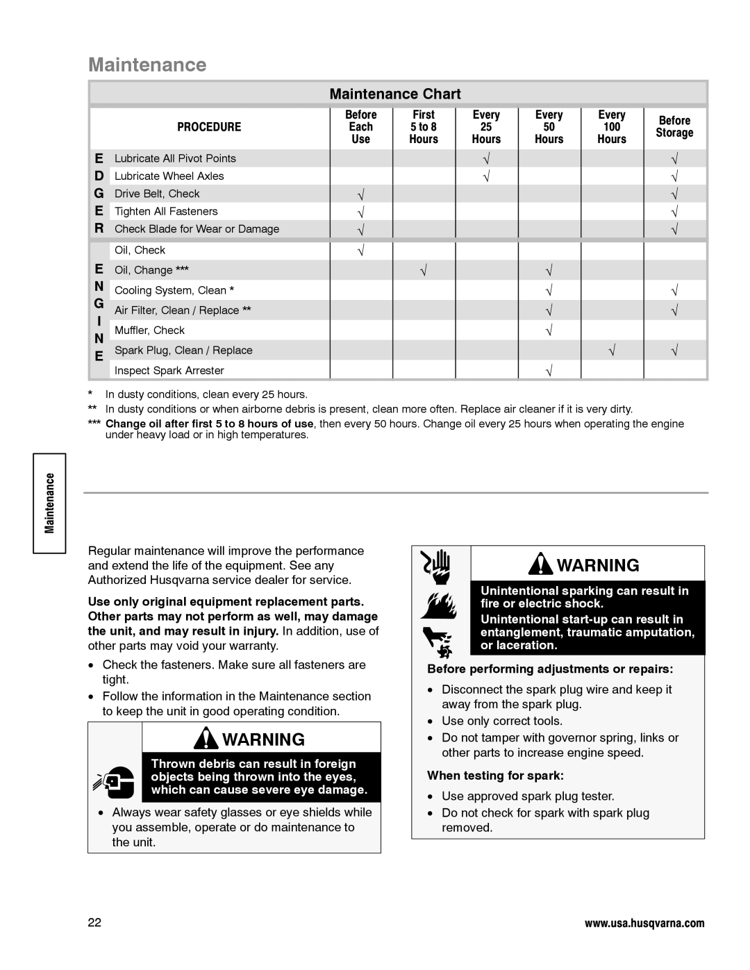 Husqvarna LE389 manual Maintenance Chart 