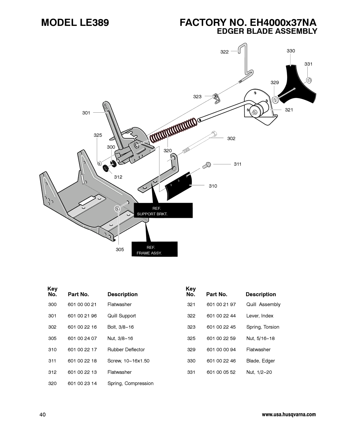 Husqvarna LE389 manual Edger Blade Assembly 