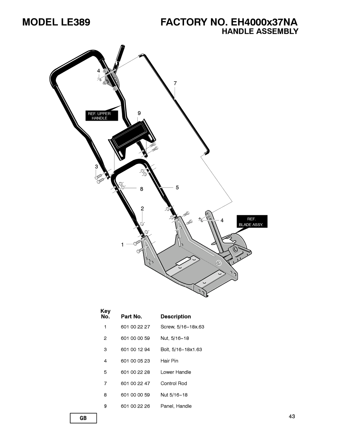 Husqvarna LE389 manual Handle Assembly 