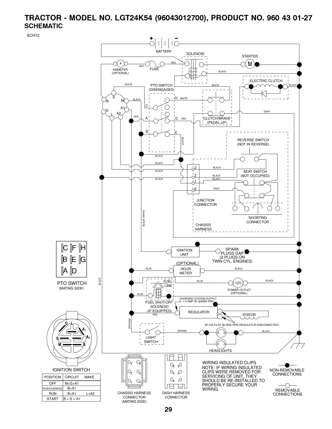 Husqvarna owner manual Tractor Model NO. LGT24K54 96043012700, Product no 43, Schematic 