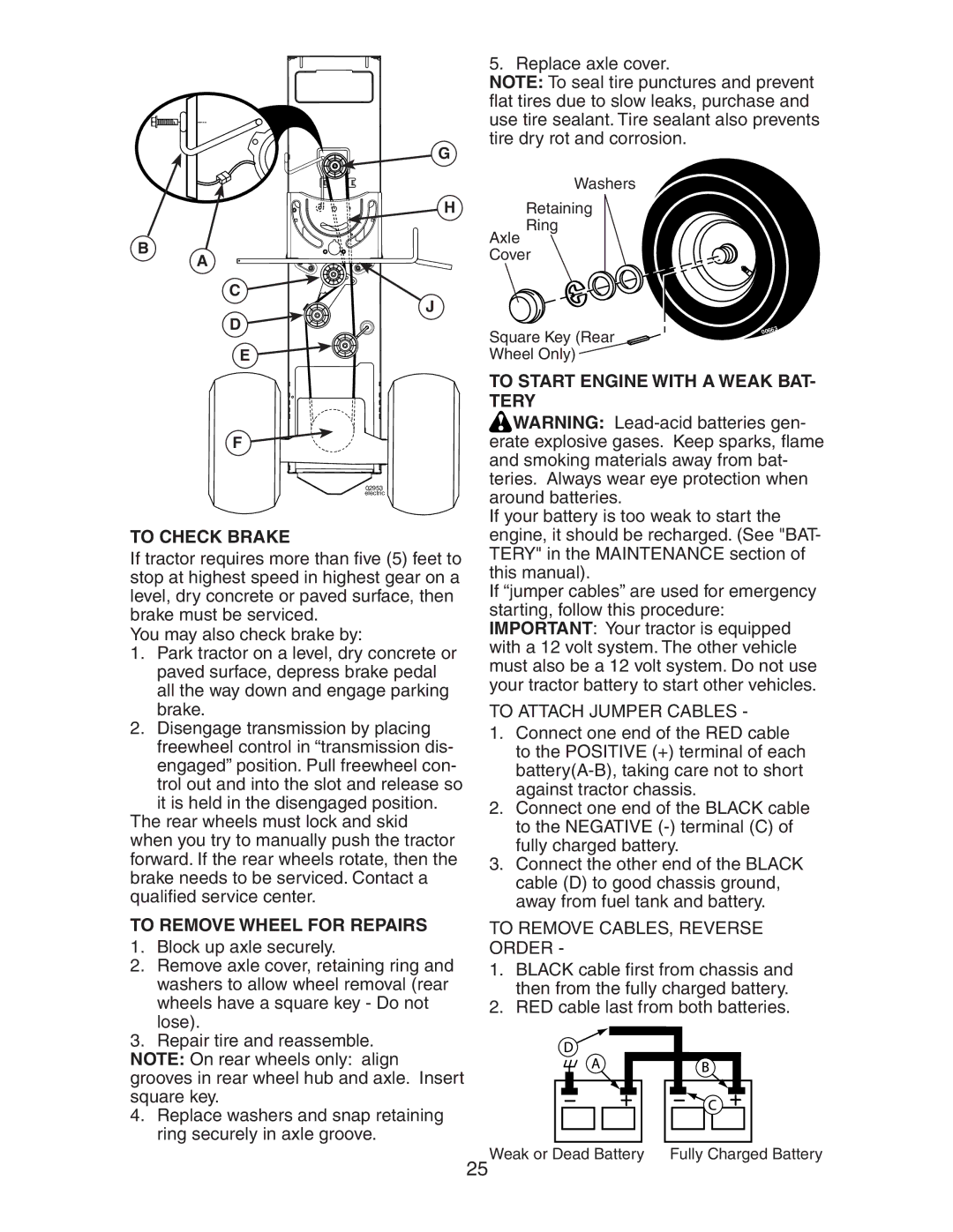 Husqvarna LOGTH2448T manual To Check Brake, To Remove Wheel for Repairs, To Start Engine with a Weak BAT- Tery 