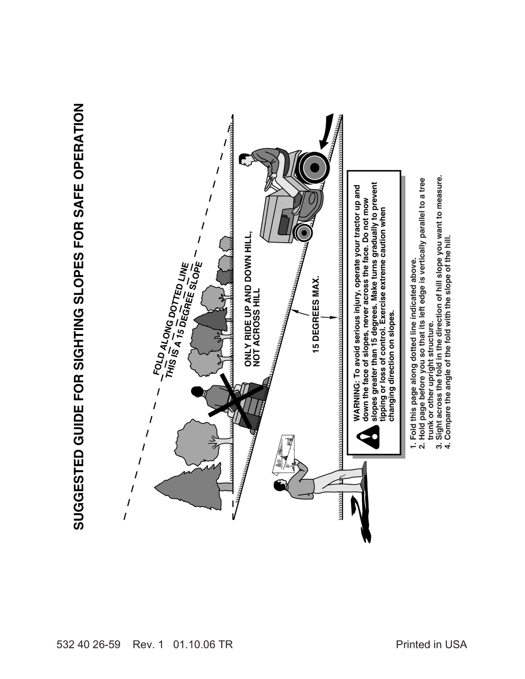 Husqvarna LOGTH2448T manual Suggested Guide for Sighting Slopes for Safe Operation 