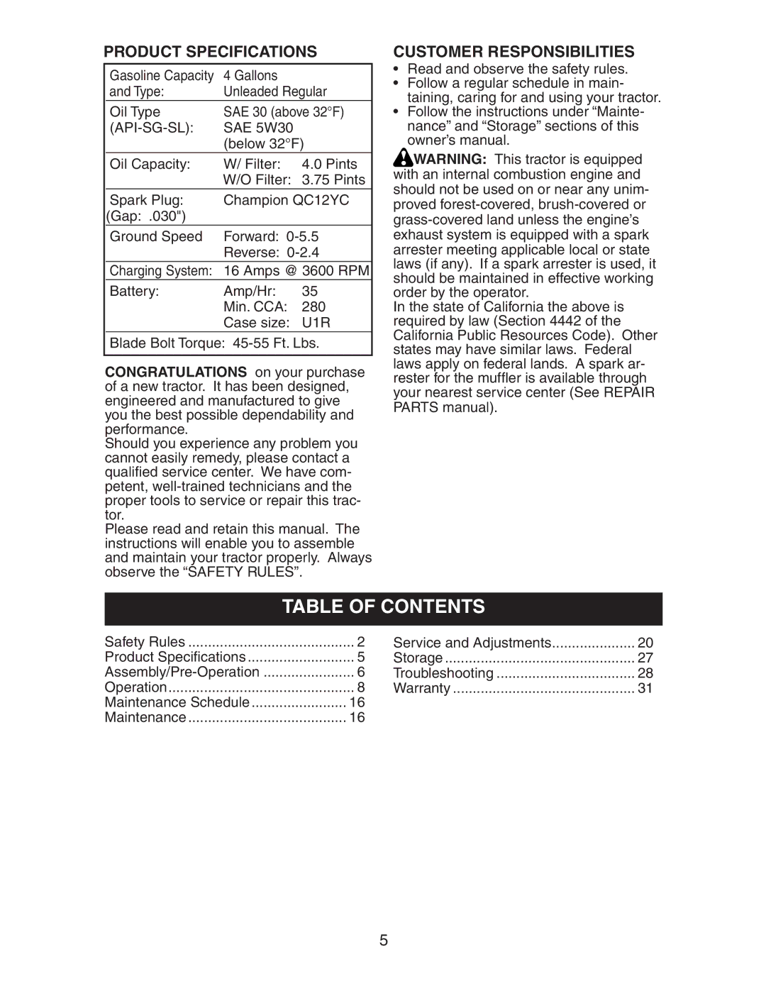 Husqvarna LOGTH2448T manual Table of Contents 