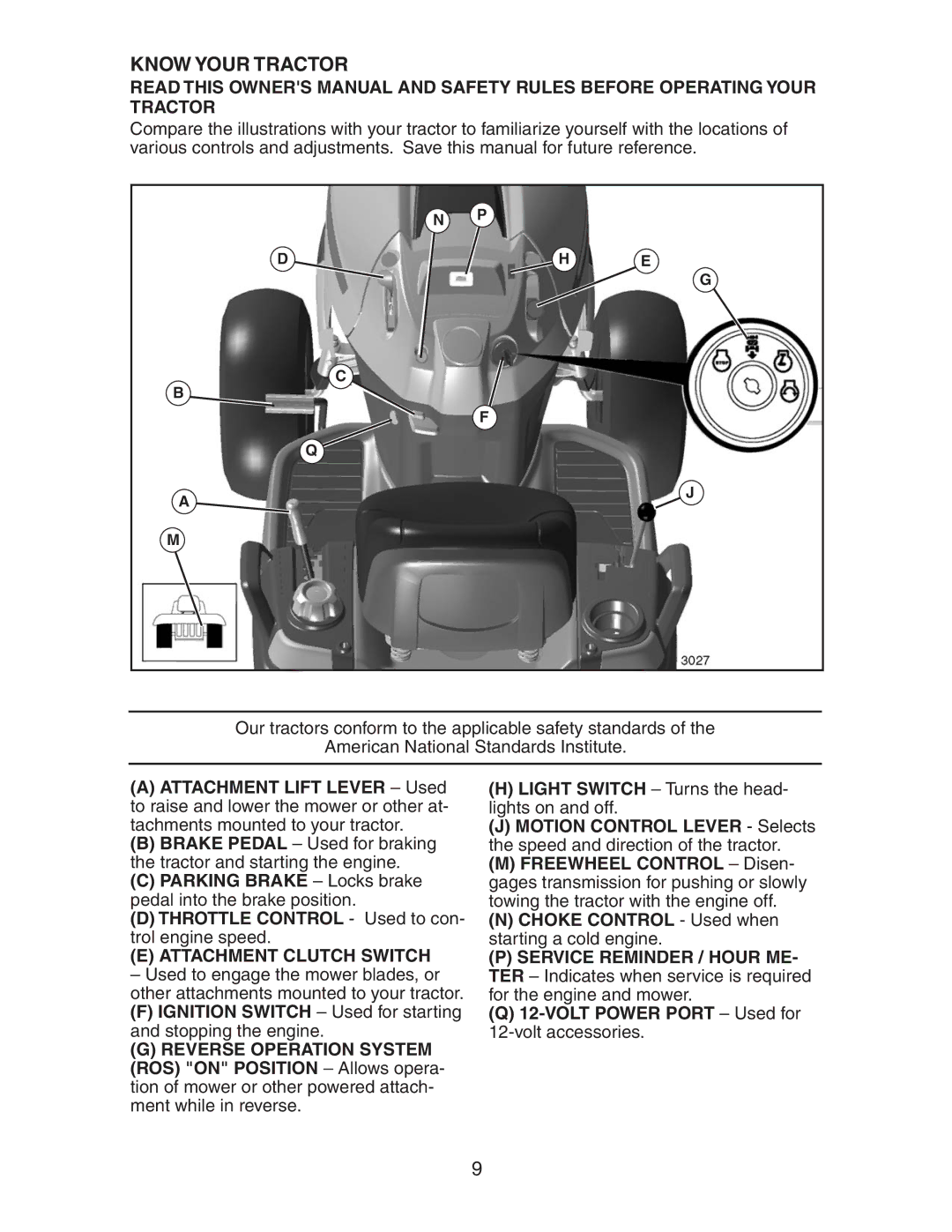 Husqvarna LOGTH2448T manual Know Your Tractor, Attachment Clutch Switch 