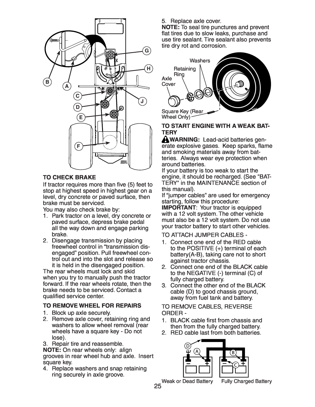 Husqvarna LOGTH2448T manual To Check Brake, To Remove Wheel For Repairs, To Start Engine With A Weak Bat- Tery 