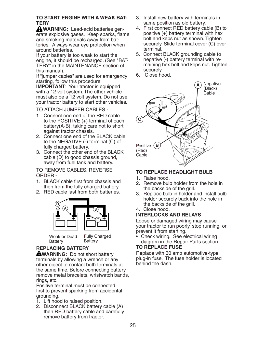 Husqvarna LOYTH20F42T To Start Engine with a Weak BAT- Tery, Replacing Battery, To Replace Headlight Bulb, To Replace Fuse 