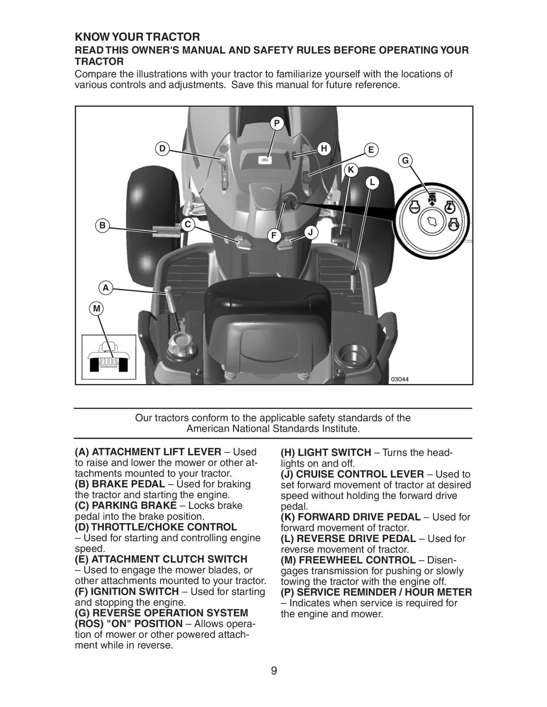 Husqvarna LOYTH20F42T Know Your Tractor, THROTTLE/CHOKE Control, Attachment Clutch Switch, Service Reminder / Hour Meter 