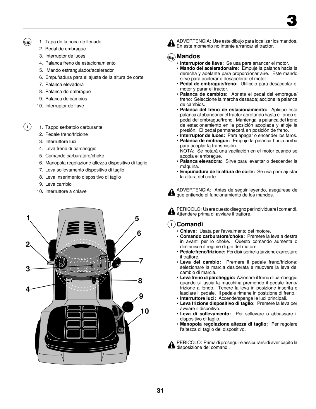 Husqvarna LR 130, LR120 instruction manual Esp Mandos, Comandi 