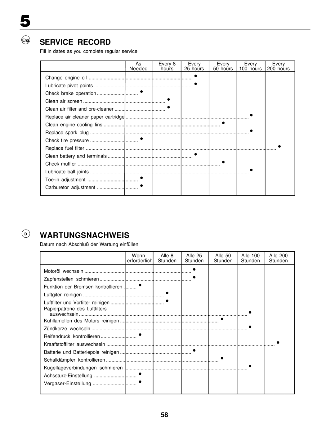 Husqvarna LR120, LR 130 instruction manual Service Record 